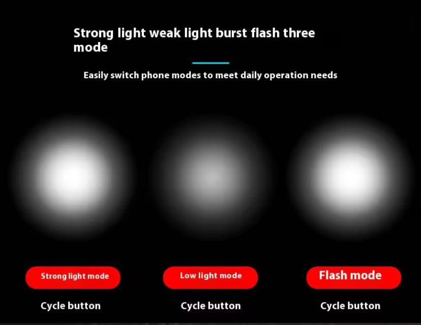 Solar Powered Bike Light with Horn – Waterproof LED Headlight