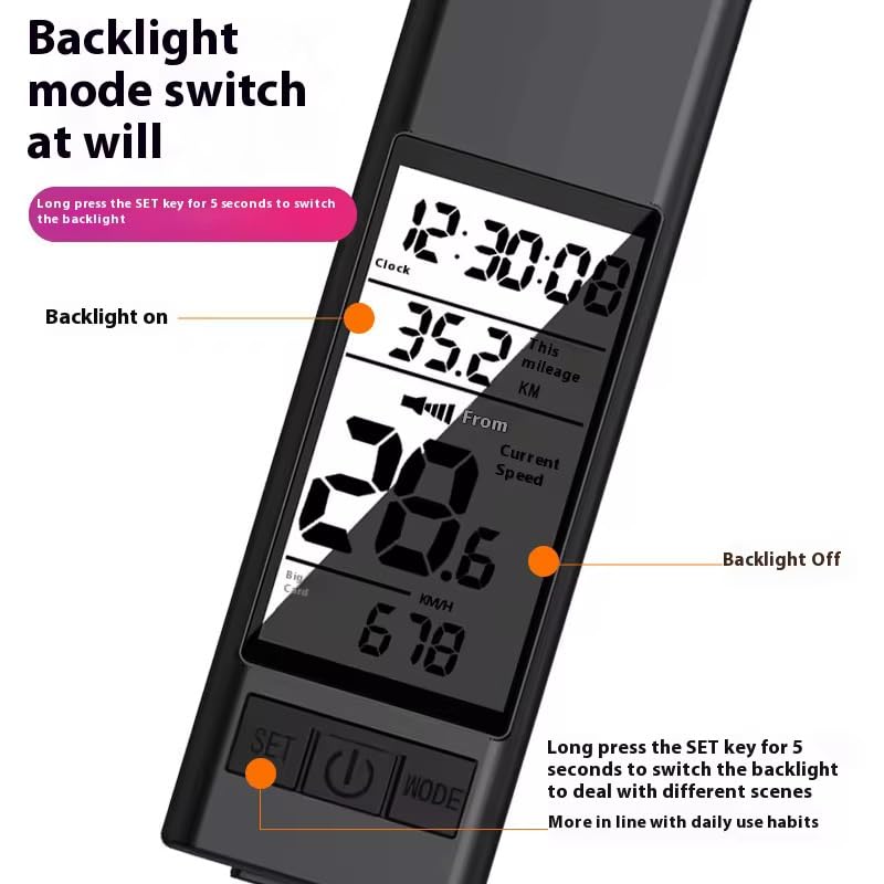 3-in-1 USB Rechargeable Bike Light with LCD Speedometer &amp; Horn – Front &amp; Rear Safety Set