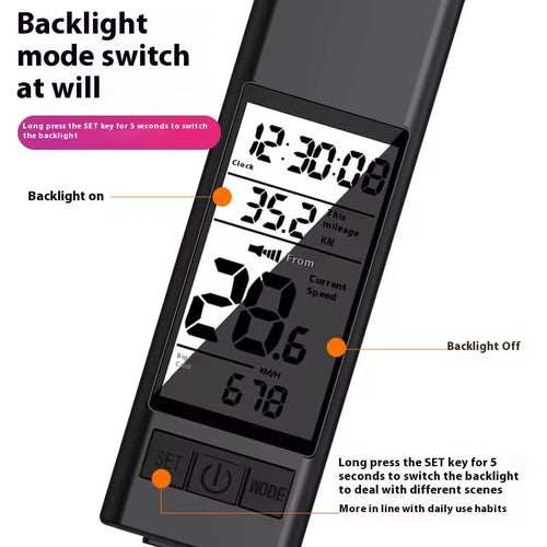 3-in-1 USB Rechargeable Bike Light with LCD Speedometer &amp; Horn – Front &amp; Rear Safety Set