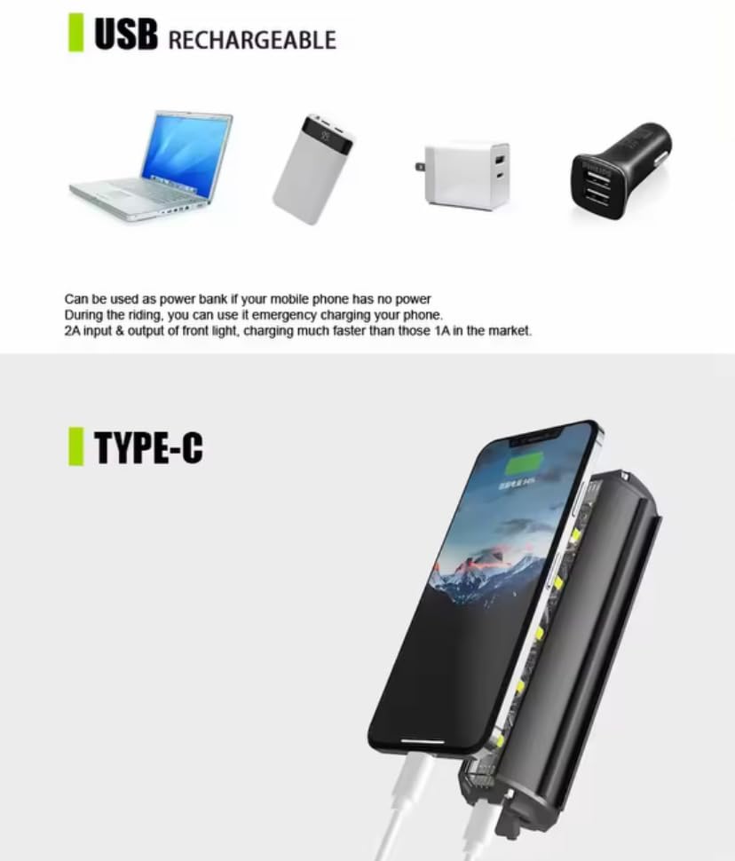 900 Lumens USB Rechargeable Bike Front Light – Waterproof LED Headlight with 5 Modes